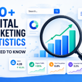 digital-marketing-statistics