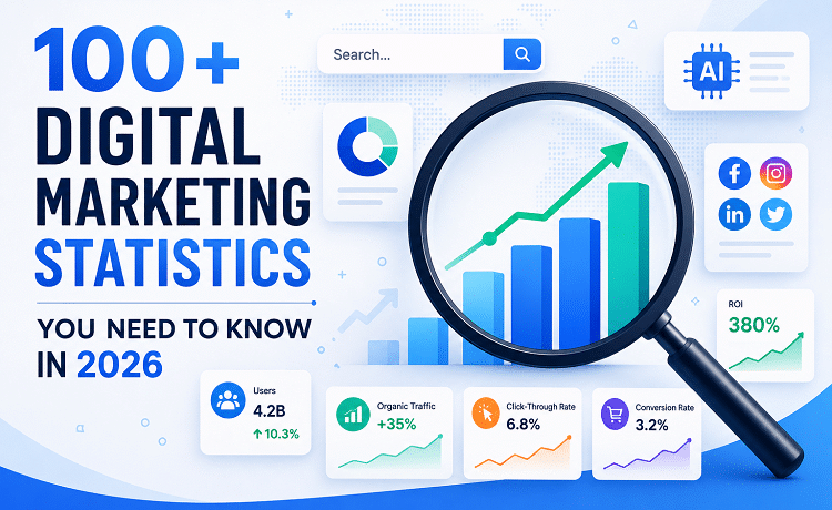 digital marketing statistics